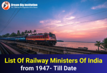 List of Railway Ministers of India From 1947 To 2024 List Of Railway Ministers Of India