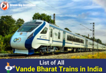List of All Vande Bharat Trains in India List of All Vande Bharat Train in India