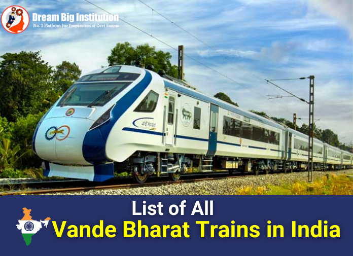 List of All Vande Bharat Train in India