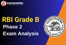 RBI Grade B Phase 2 Exam Analysis 2023, Difficulty Level, Exam Review RBI Grade B Exam Analysis