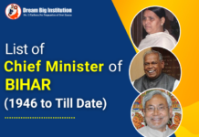 List of Chief Ministers of Bihar From 1946-2024 Most Updated List of Chief Ministers of Bihar