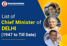 List of Chief Ministers of Delhi From 1947-2024 List of Chief Ministers of Delhi