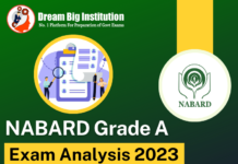 NABARD Grade A Exam Analysis 16 October 2023 Shift 1 Review NABARD Grade A Exam Analysis 2023