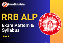 RRB ALP Syllabus 2024 With Exam Pattern For CBT 1 and 2 Exam RRB ALP Syllabus