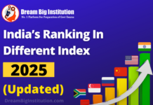 India Ranking In Different Index 2025 PDF (Updated list) India Ranking In Different Indexes 2025